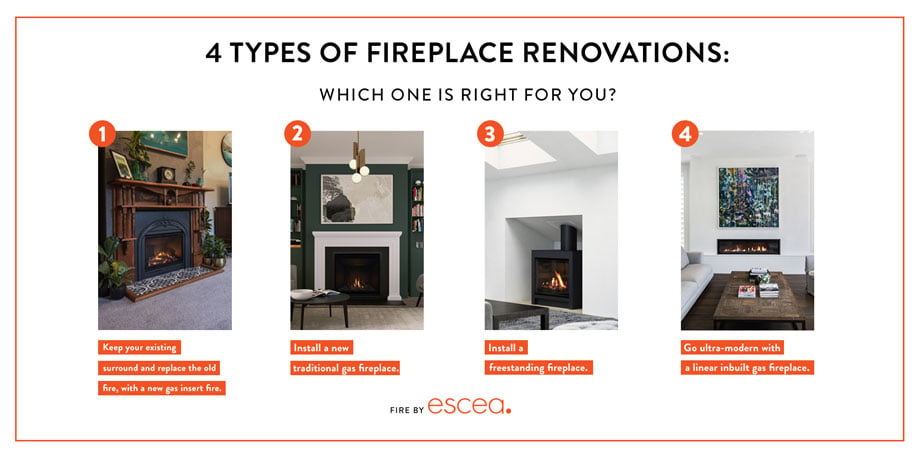 4 Types of Gas Fire Renovations_1920x1080_ESCEA