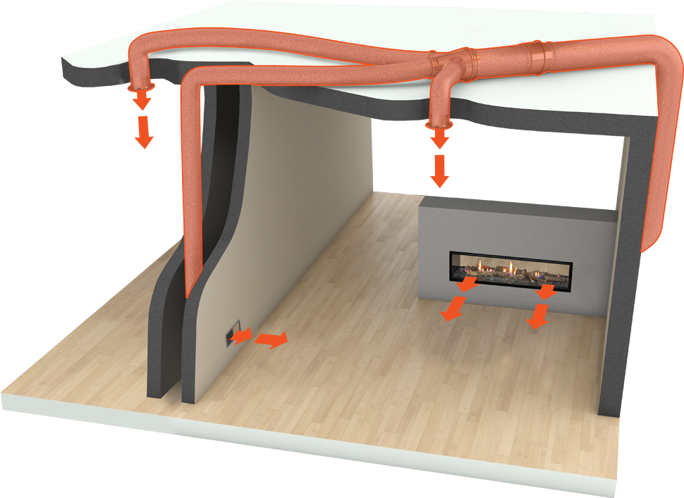 Escea Feature: Product Introduction and Training