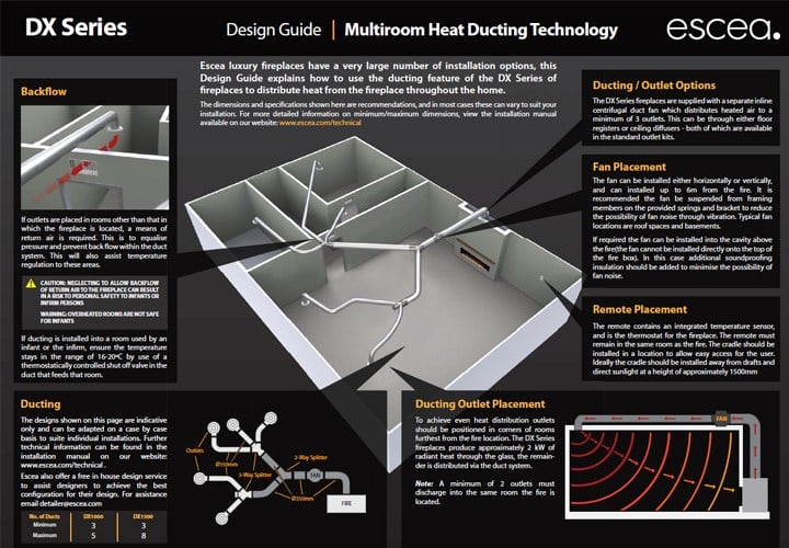 DX Series Design Guide - Multi-room Heat Ducting Technology