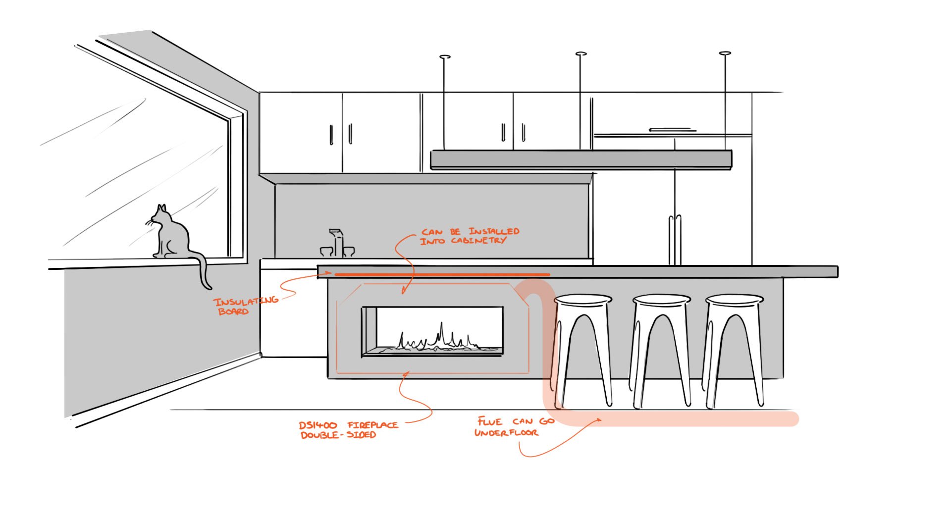 Fireplace, Anyplace - Rooms in your home to transform with a gas fireplace – other than the living room